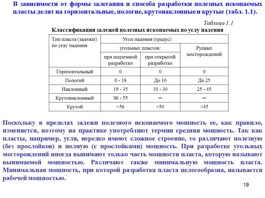 19 В зависимости от формы залегания и способа разработки полезных ископаемых пласты делят на